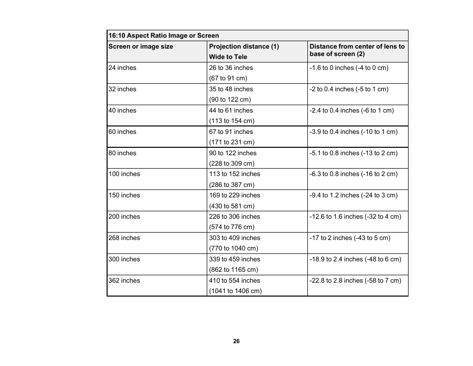 Epson EpiqVision Flex CO-FH02 3000-Lumen Full HD 3LCD Smart Home Theater Projector User Manual | Page 26 / 121