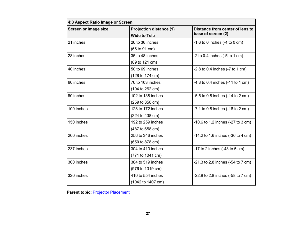 Epson EpiqVision Flex CO-FH02 3000-Lumen Full HD 3LCD Smart Home Theater Projector User Manual | Page 27 / 121