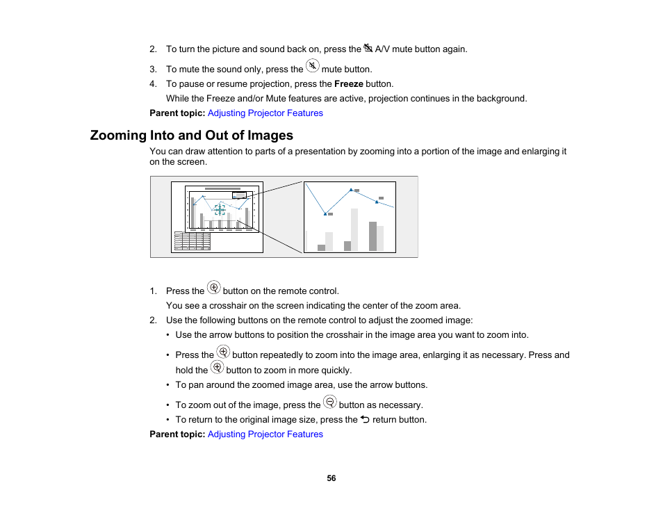 Zooming into and out of images | Epson EpiqVision Flex CO-FH02 3000-Lumen Full HD 3LCD Smart Home Theater Projector User Manual | Page 56 / 121