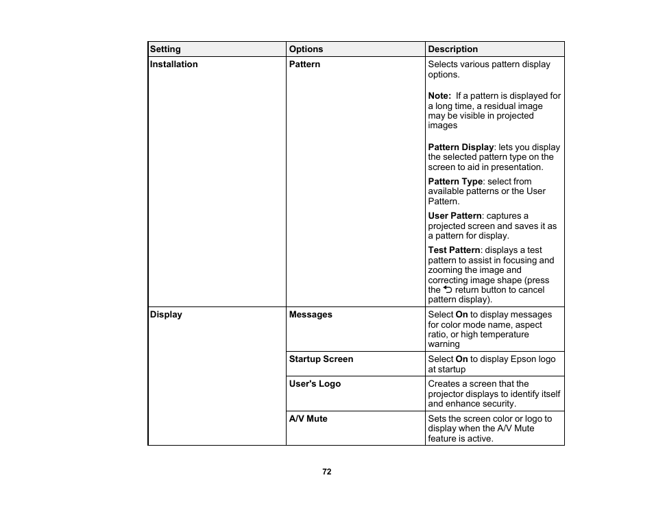 Epson EpiqVision Flex CO-FH02 3000-Lumen Full HD 3LCD Smart Home Theater Projector User Manual | Page 72 / 121