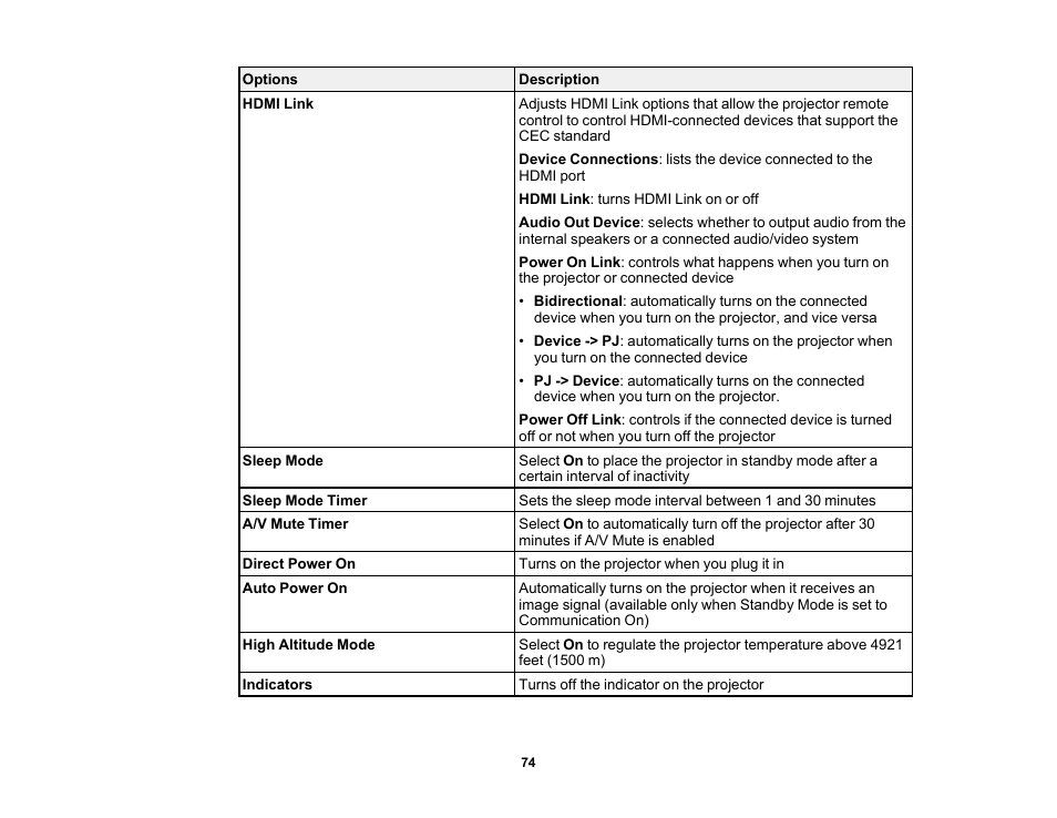 Epson EpiqVision Flex CO-FH02 3000-Lumen Full HD 3LCD Smart Home Theater Projector User Manual | Page 74 / 121