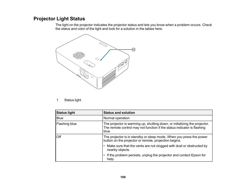 Projector light status | Epson EpiqVision Flex CO-W01 3000-Lumen WXGA 3LCD Projector User Manual | Page 109 / 144