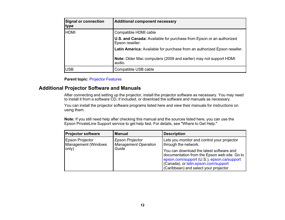 Additional projector software and manuals | Epson EpiqVision Flex CO-W01 3000-Lumen WXGA 3LCD Projector User Manual | Page 12 / 144