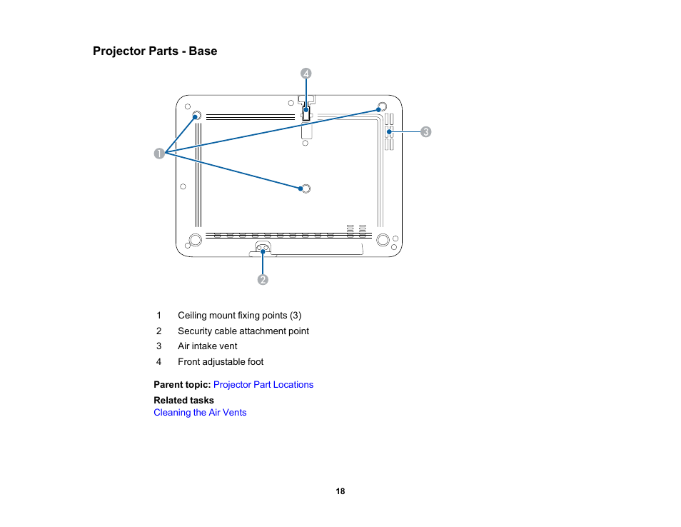 Projector parts - base | Epson EpiqVision Flex CO-W01 3000-Lumen WXGA 3LCD Projector User Manual | Page 18 / 144