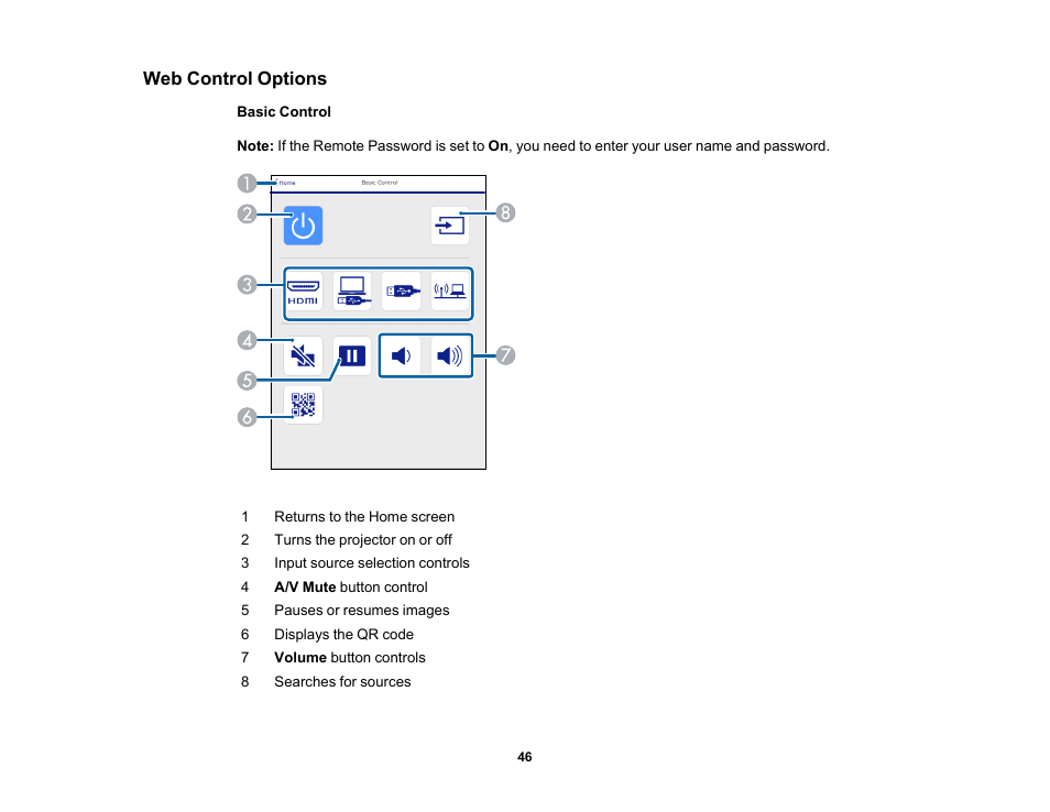 Web control options | Epson EpiqVision Flex CO-W01 3000-Lumen WXGA 3LCD Projector User Manual | Page 46 / 144