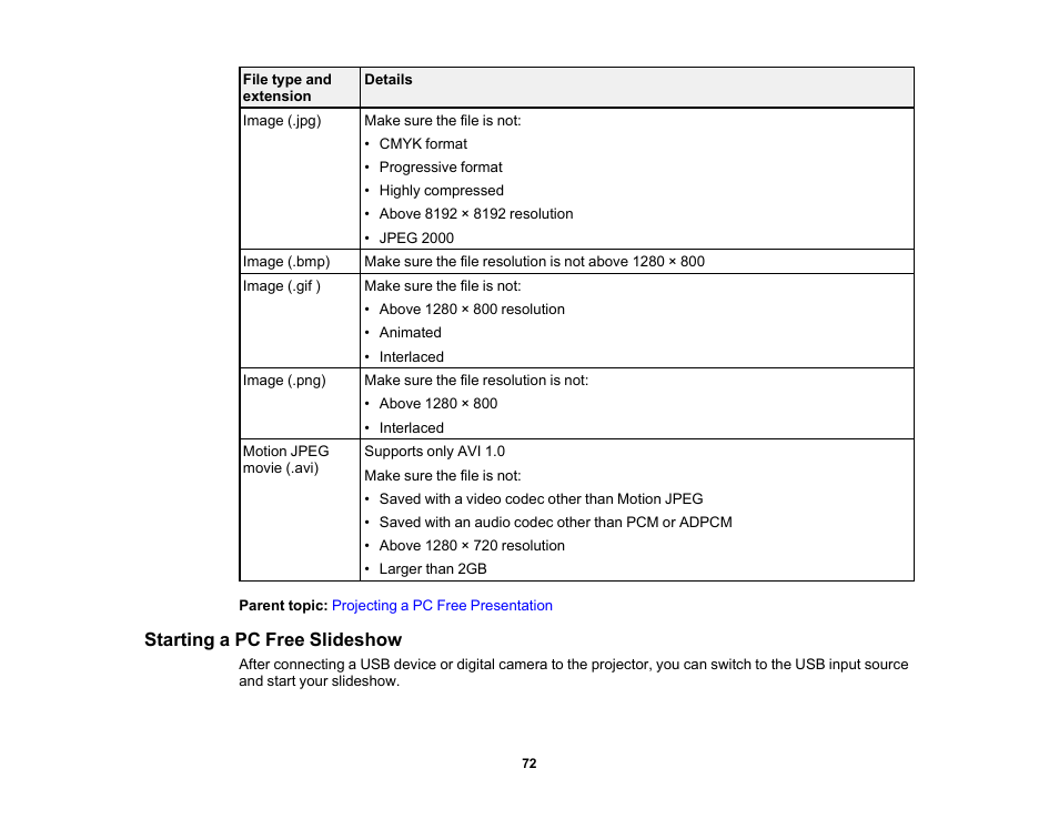 Starting a pc free slideshow | Epson EpiqVision Flex CO-W01 3000-Lumen WXGA 3LCD Projector User Manual | Page 72 / 144