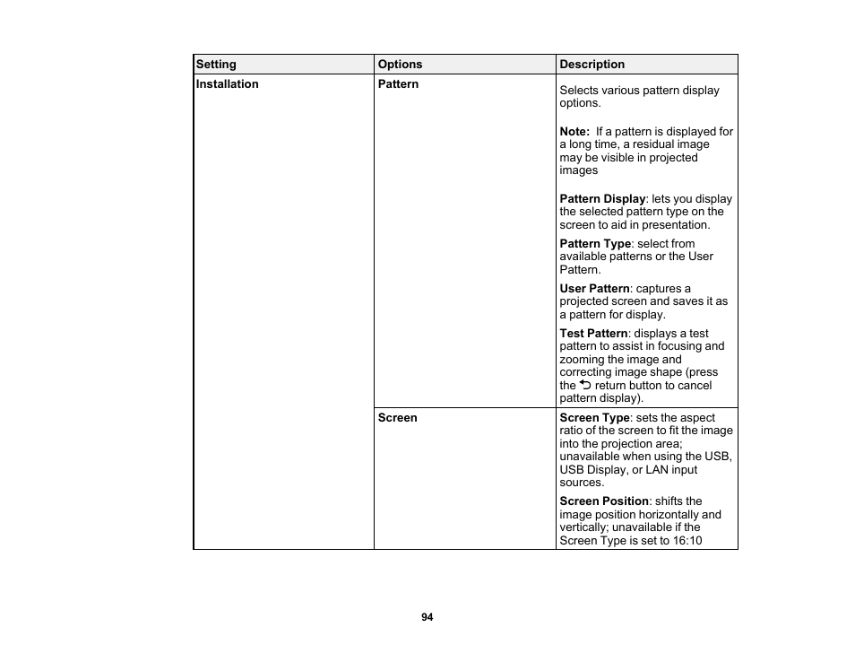 Epson EpiqVision Flex CO-W01 3000-Lumen WXGA 3LCD Projector User Manual | Page 94 / 144