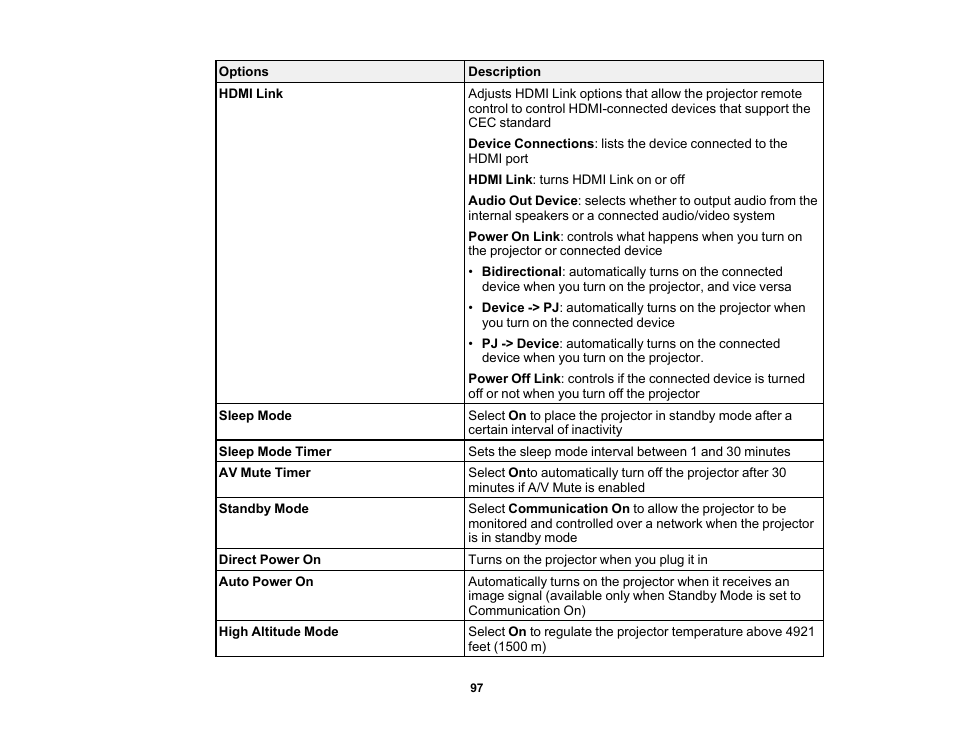 Epson EpiqVision Flex CO-W01 3000-Lumen WXGA 3LCD Projector User Manual | Page 97 / 144