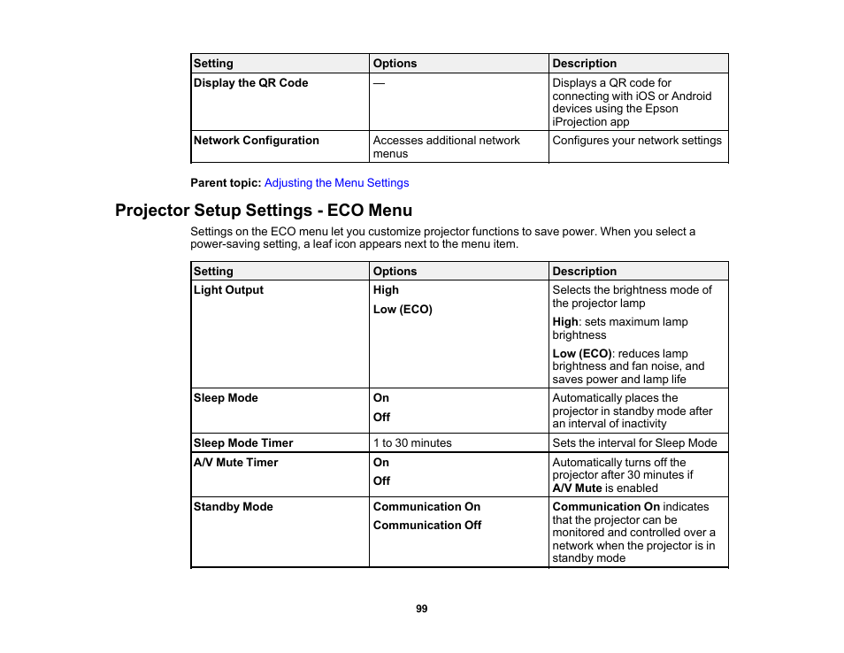 Projector setup settings - eco menu | Epson EpiqVision Flex CO-W01 3000-Lumen WXGA 3LCD Projector User Manual | Page 99 / 144