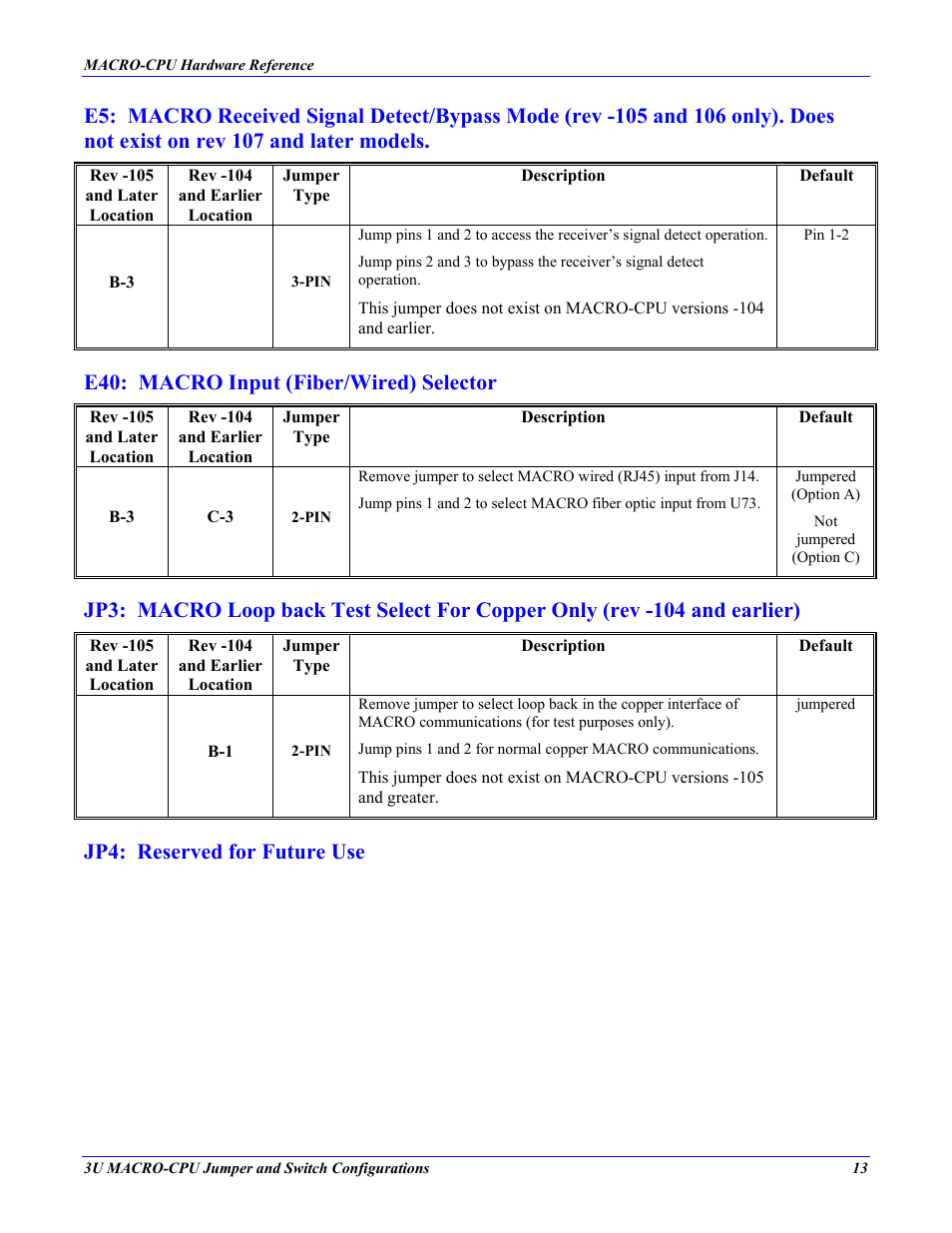E40: macro input (fiber/wired) selector, Jp4: reserved for future use | Delta Tau MACRO CPU BOARD 4Ax-602804-xHxx User Manual | Page 17 / 35