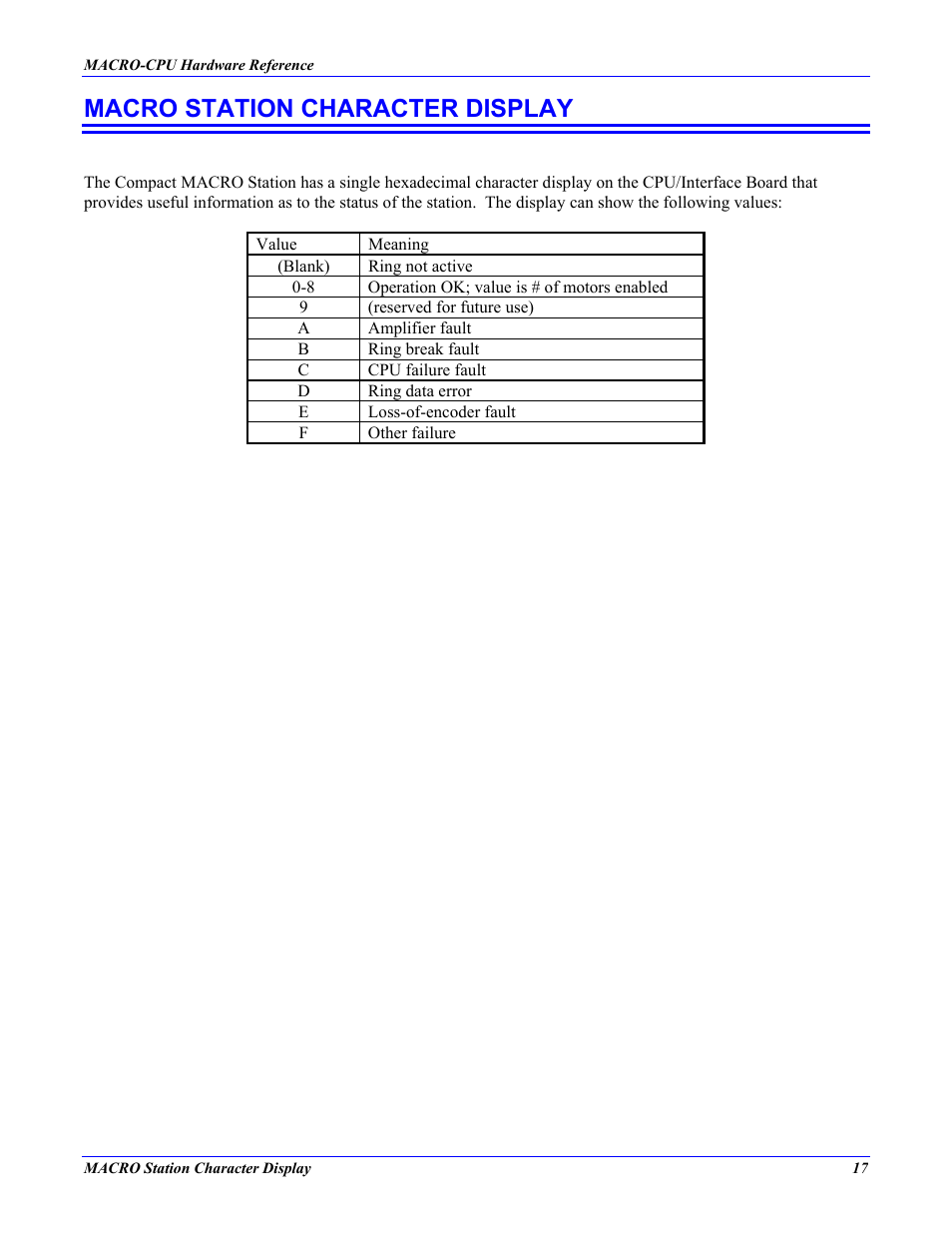Macro station character display | Delta Tau MACRO CPU BOARD 4Ax-602804-xHxx User Manual | Page 21 / 35