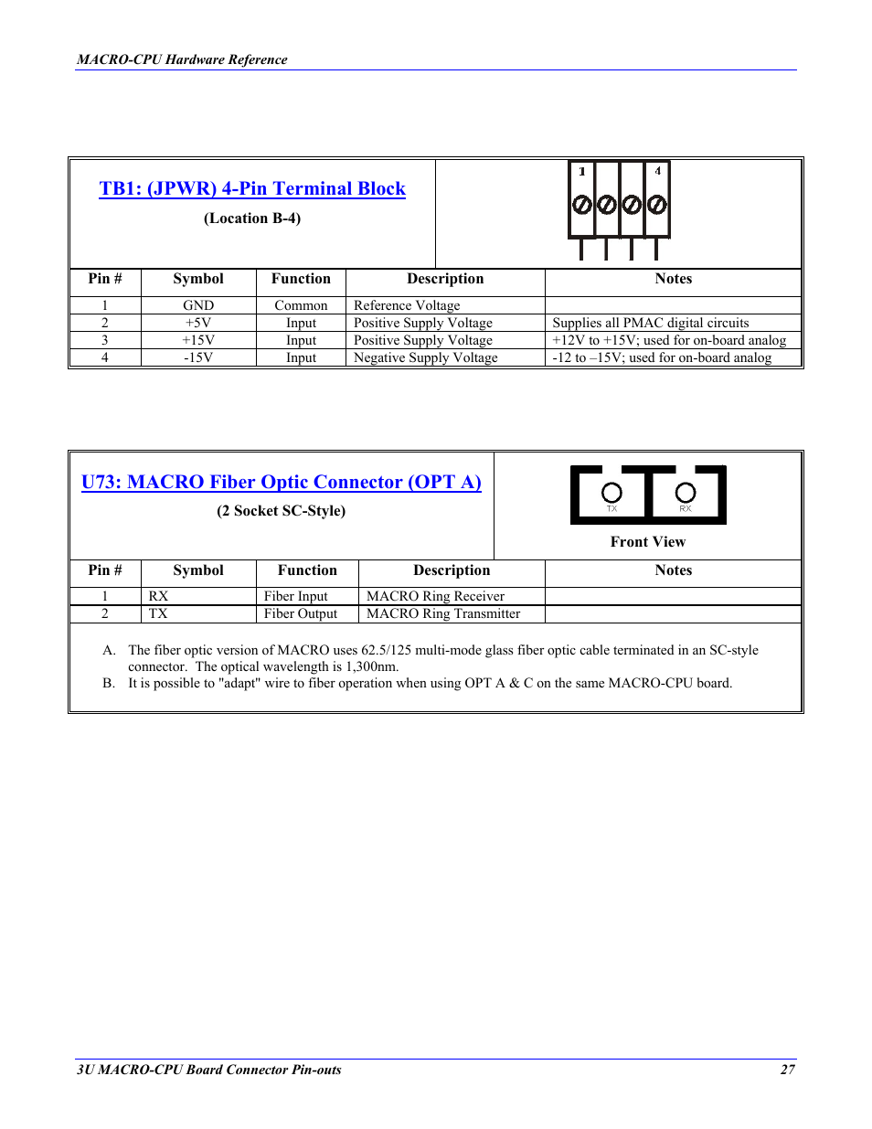 Tb1: (jpwr) 4-pin terminal block, U73: macro fiber optic connector (opt a) | Delta Tau MACRO CPU BOARD 4Ax-602804-xHxx User Manual | Page 31 / 35