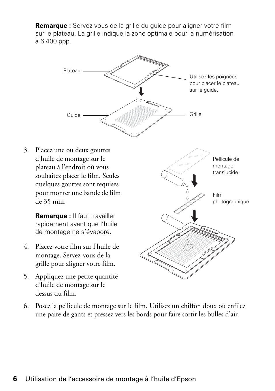 Epson Fluid Mount User Manual | Page 6 / 16