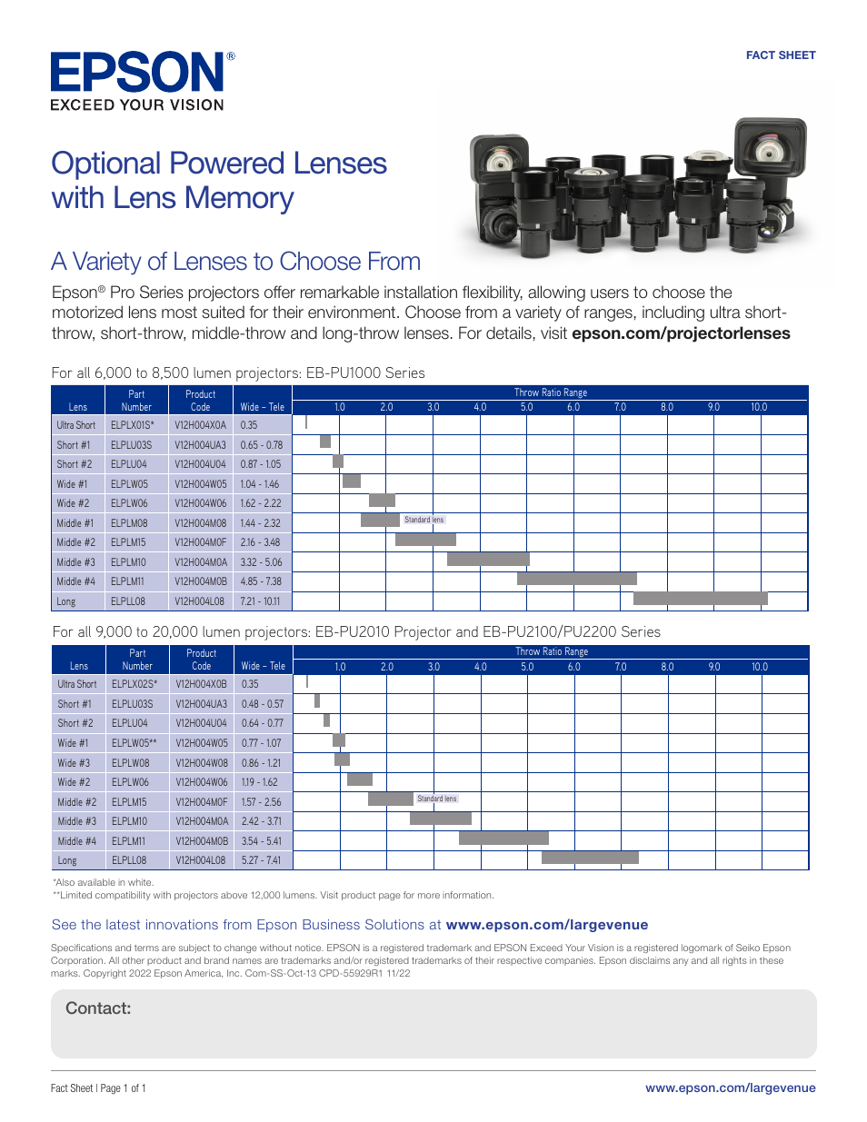 Epson ELPLM10 Medium-Throw Lens for Select Projectors User Manual | 1 page