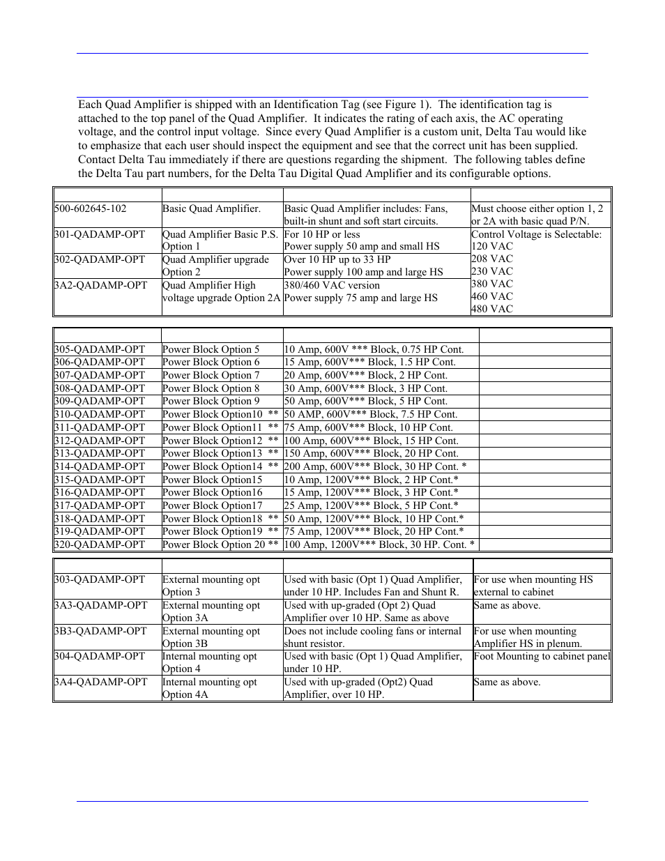 Configurable options | Delta Tau 3Ax-602646-xUxx User Manual | Page 11 / 40