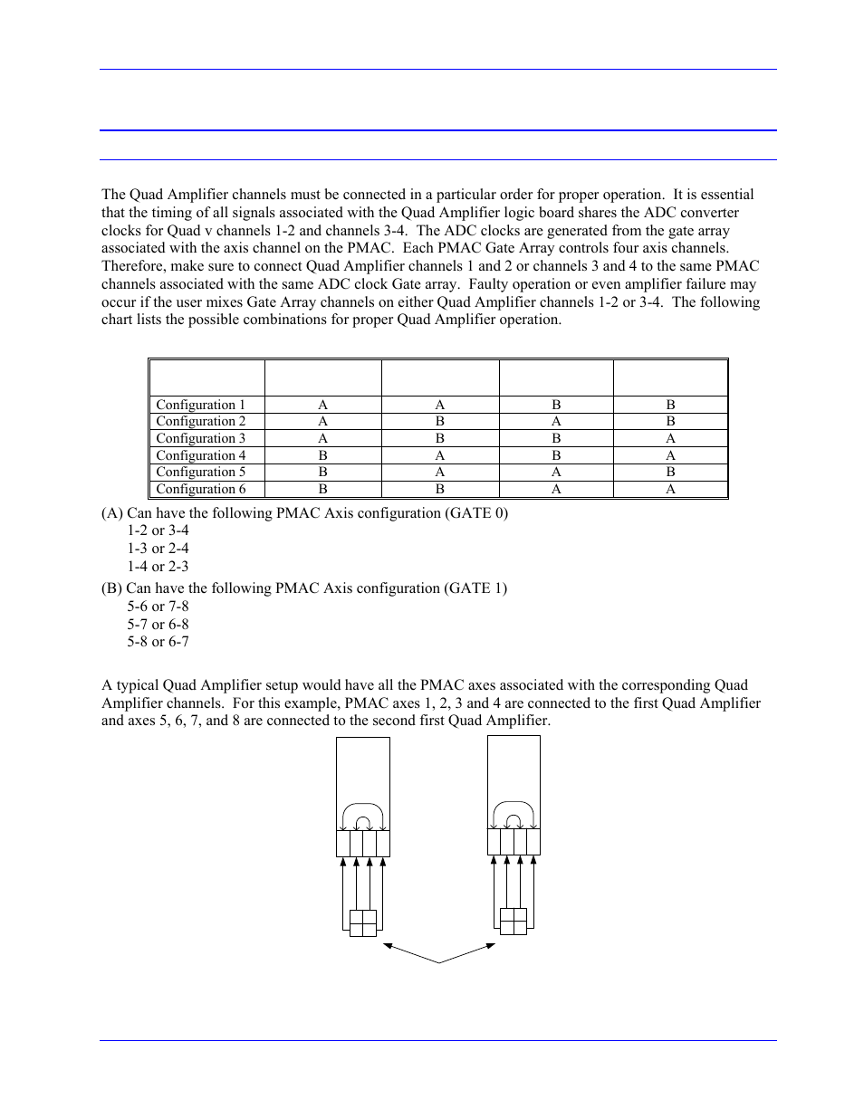 Wiring the quad amplifier system, Quad amplifier channel connections, Two quad amplifier example | Typical quad amplifier setup, Installation | Delta Tau 3Ax-602646-xUxx User Manual | Page 19 / 40