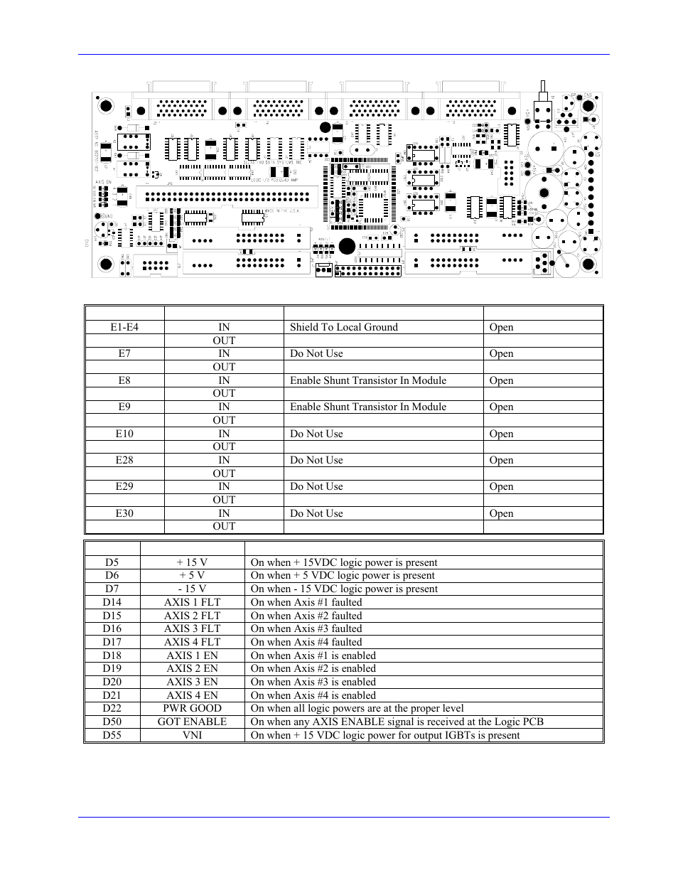 Delta Tau 3Ax-602646-xUxx User Manual | Page 26 / 40