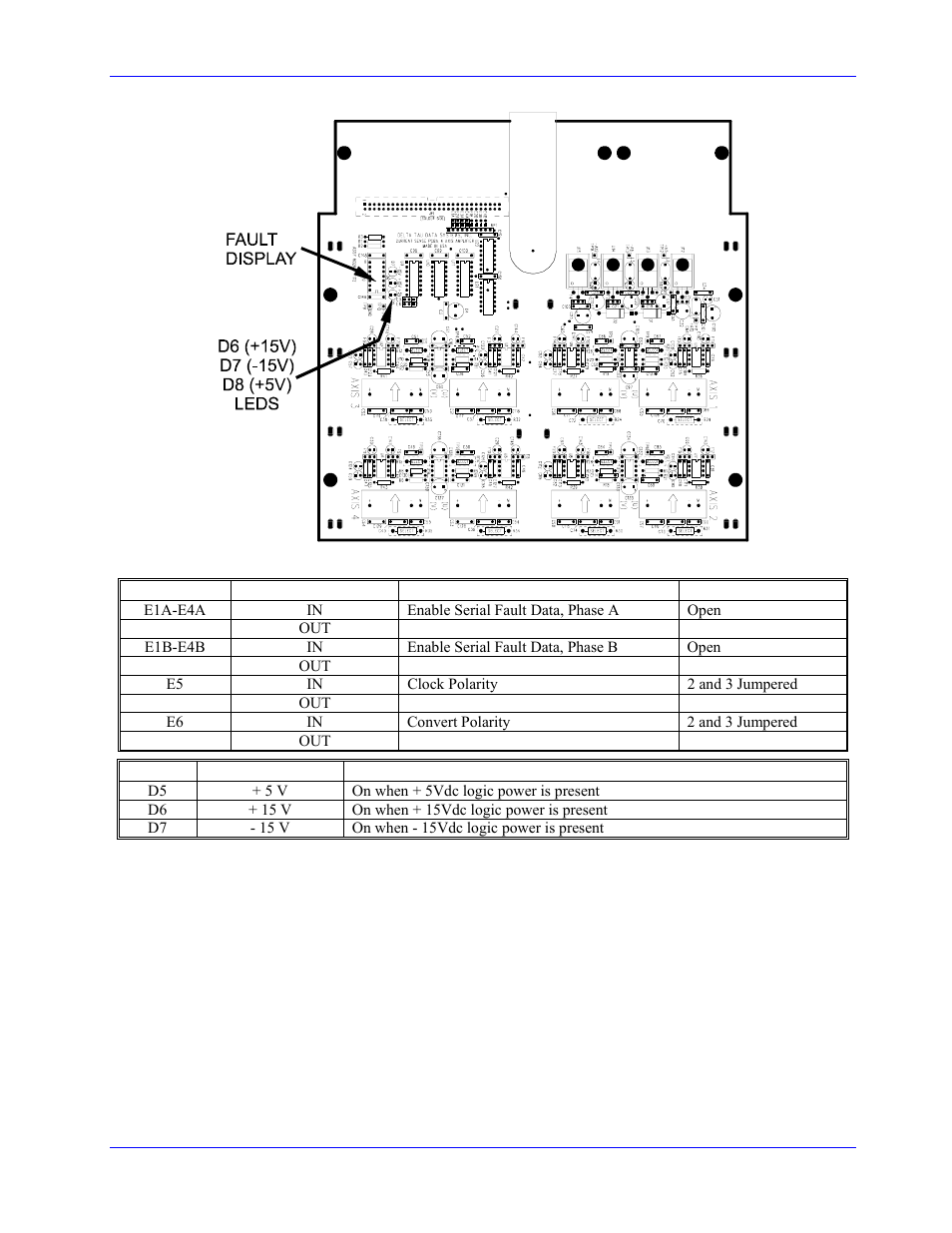 Delta Tau 3Ax-602646-xUxx User Manual | Page 27 / 40
