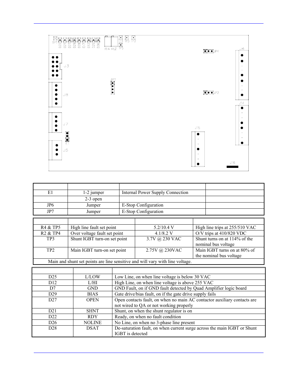 Delta Tau 3Ax-602646-xUxx User Manual | Page 28 / 40