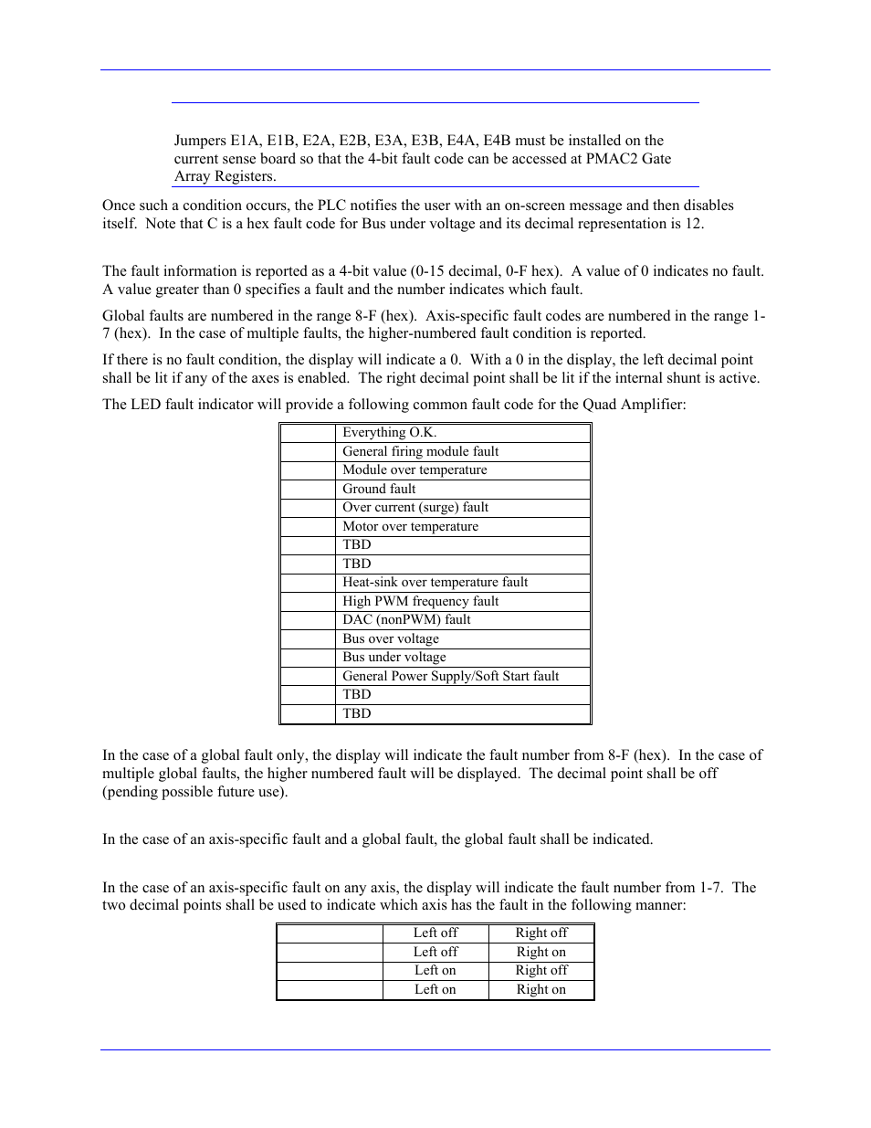 Led fault indicator, Global fault only, Global and axis-specific faults | Axis-specific fault only | Delta Tau 3Ax-602646-xUxx User Manual | Page 34 / 40