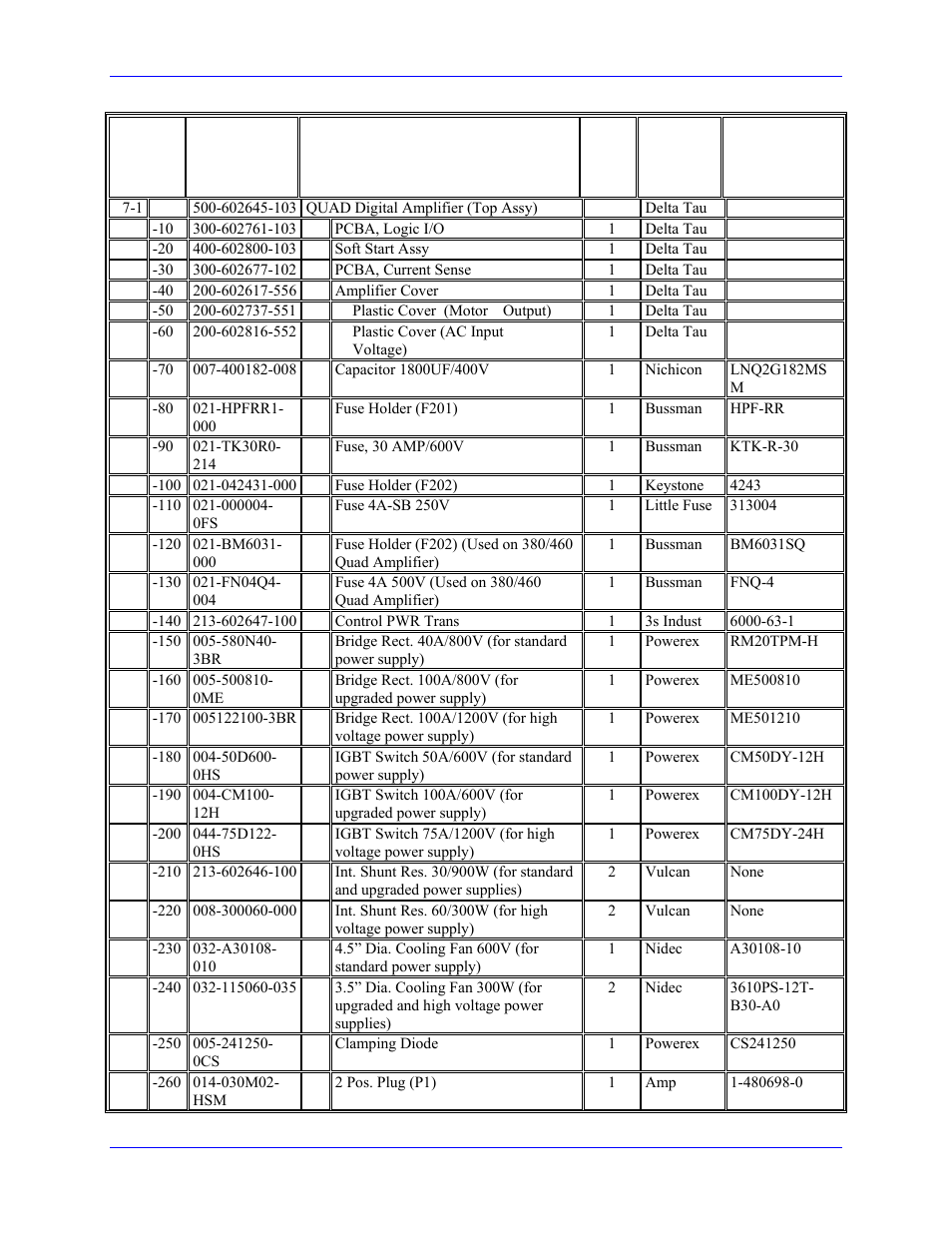 Delta Tau 3Ax-602646-xUxx User Manual | Page 39 / 40