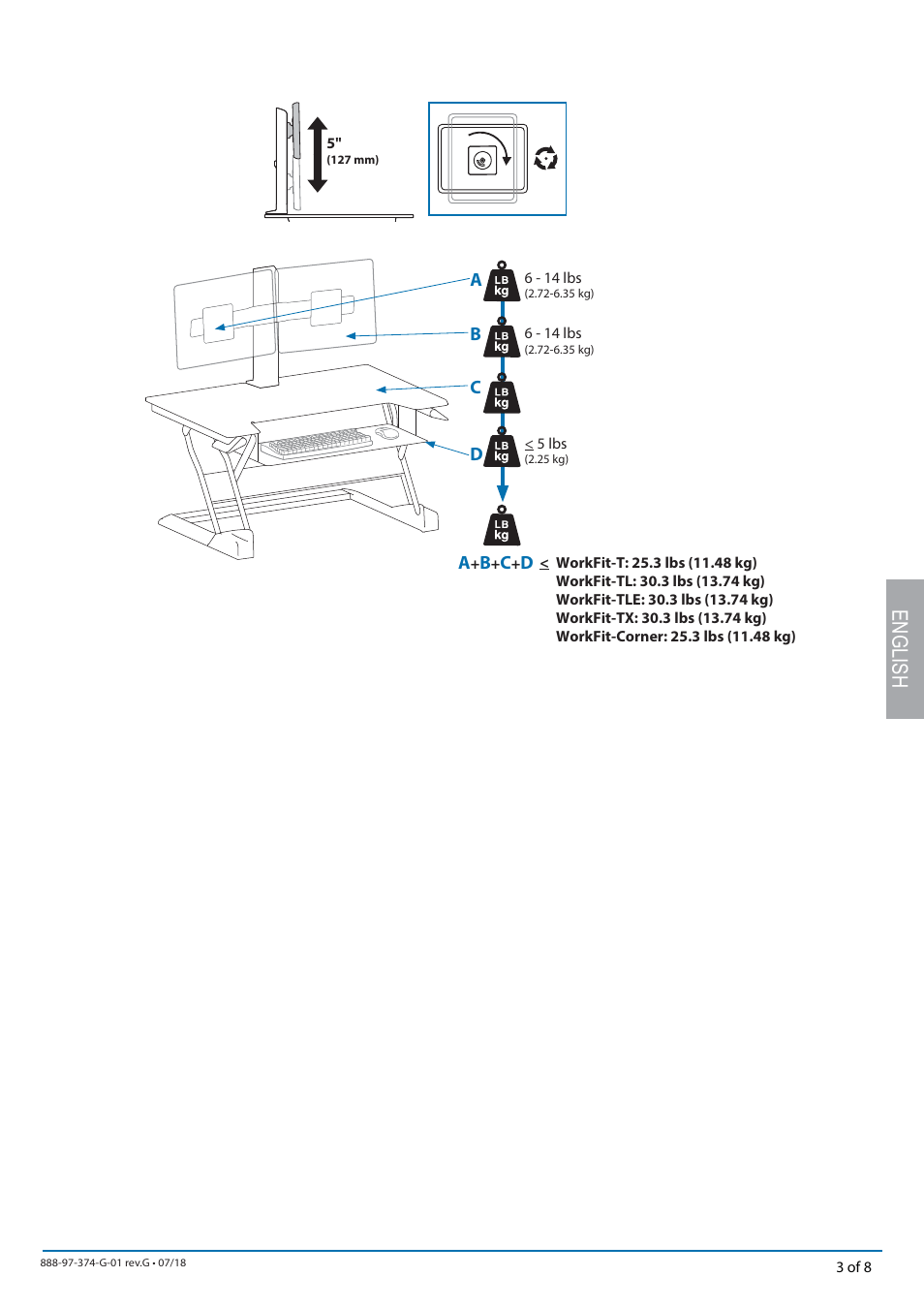 English | Ergotron WorkFit Dual Monitor Kit for WorkFit Standing Desks User Manual | Page 3 / 8