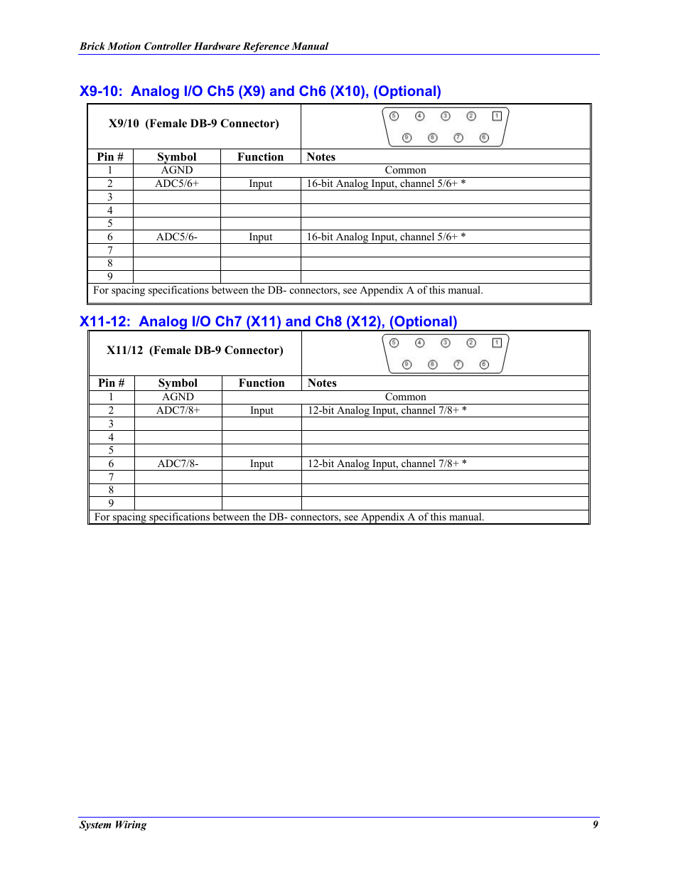 Delta Tau 5xx-603869-xUxx User Manual | Page 17 / 50