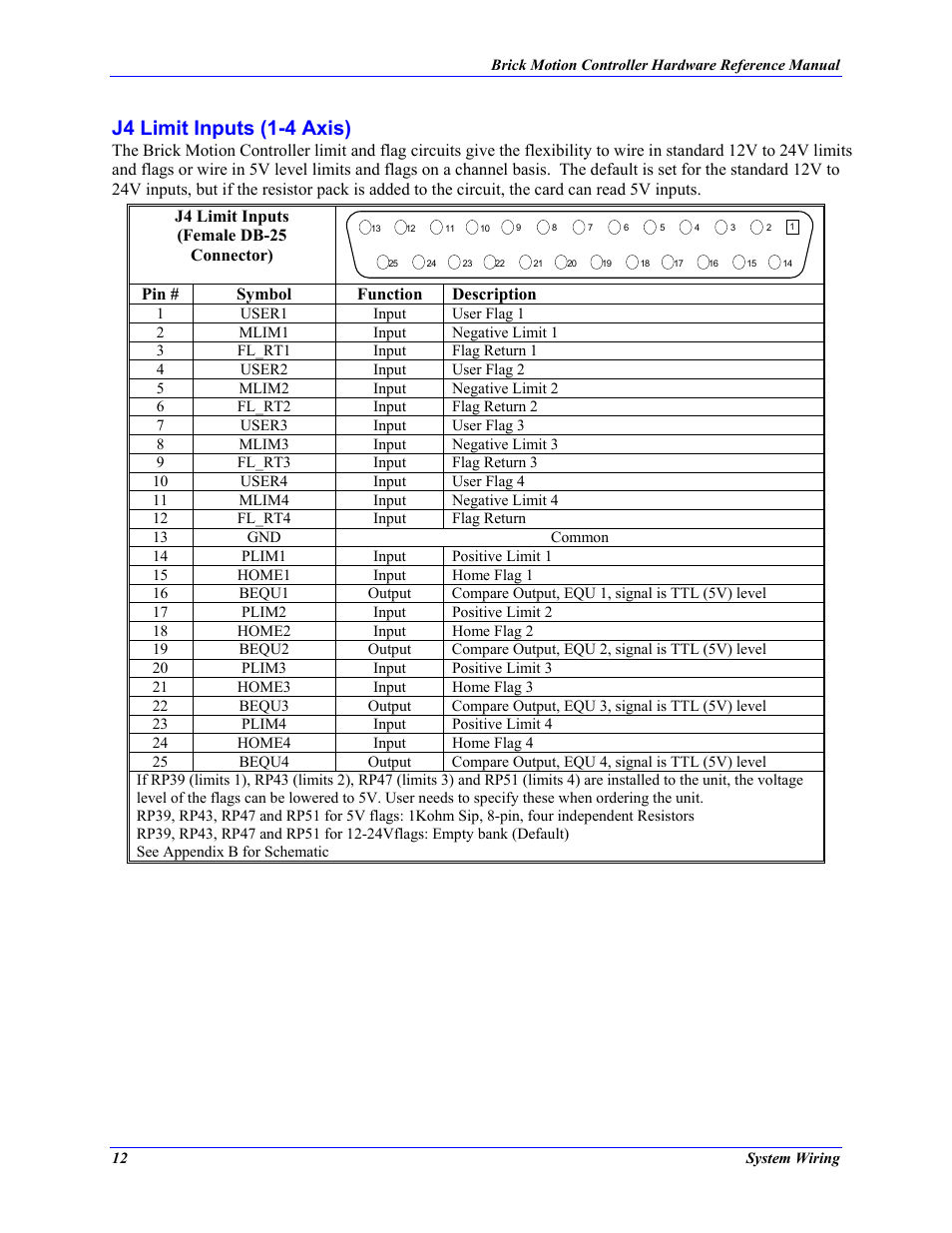 J4 limit inputs (1-4 axis) | Delta Tau 5xx-603869-xUxx User Manual | Page 20 / 50