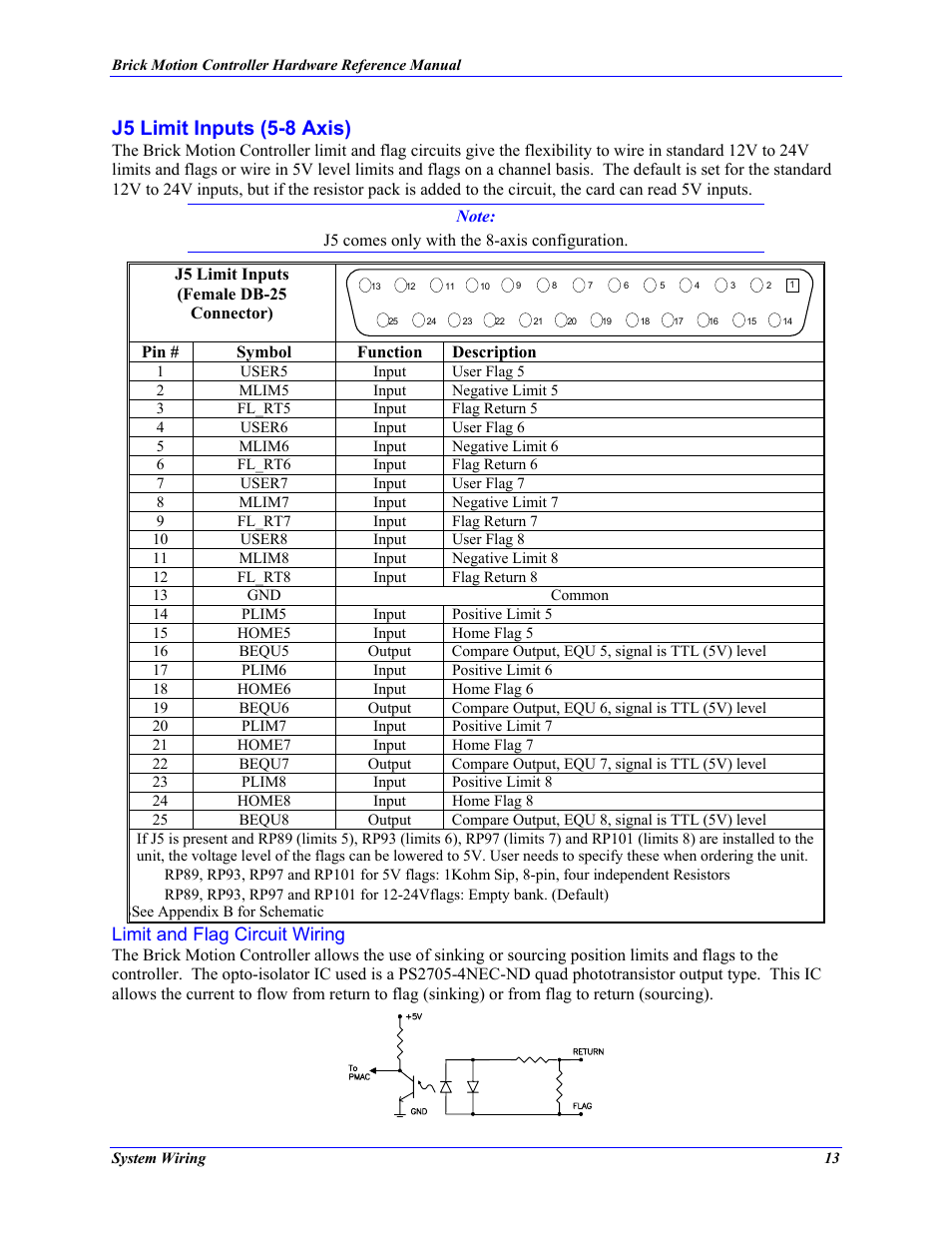 J5 limit inputs (5-8 axis), Limit and flag circuit wiring | Delta Tau 5xx-603869-xUxx User Manual | Page 21 / 50