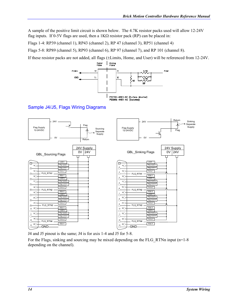 Sample j4/j5, flags wiring diagrams, System wiring, Gnd gbl_sourcing flags | Gnd gbl_sinking flags | Delta Tau 5xx-603869-xUxx User Manual | Page 22 / 50