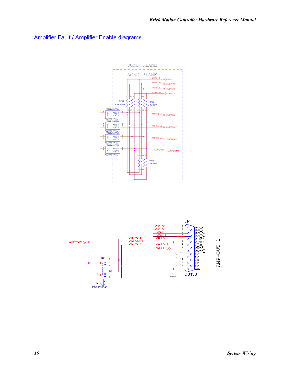 Amplifier fault / amplifier enable diagrams | Delta Tau 5xx-603869-xUxx User Manual | Page 24 / 50