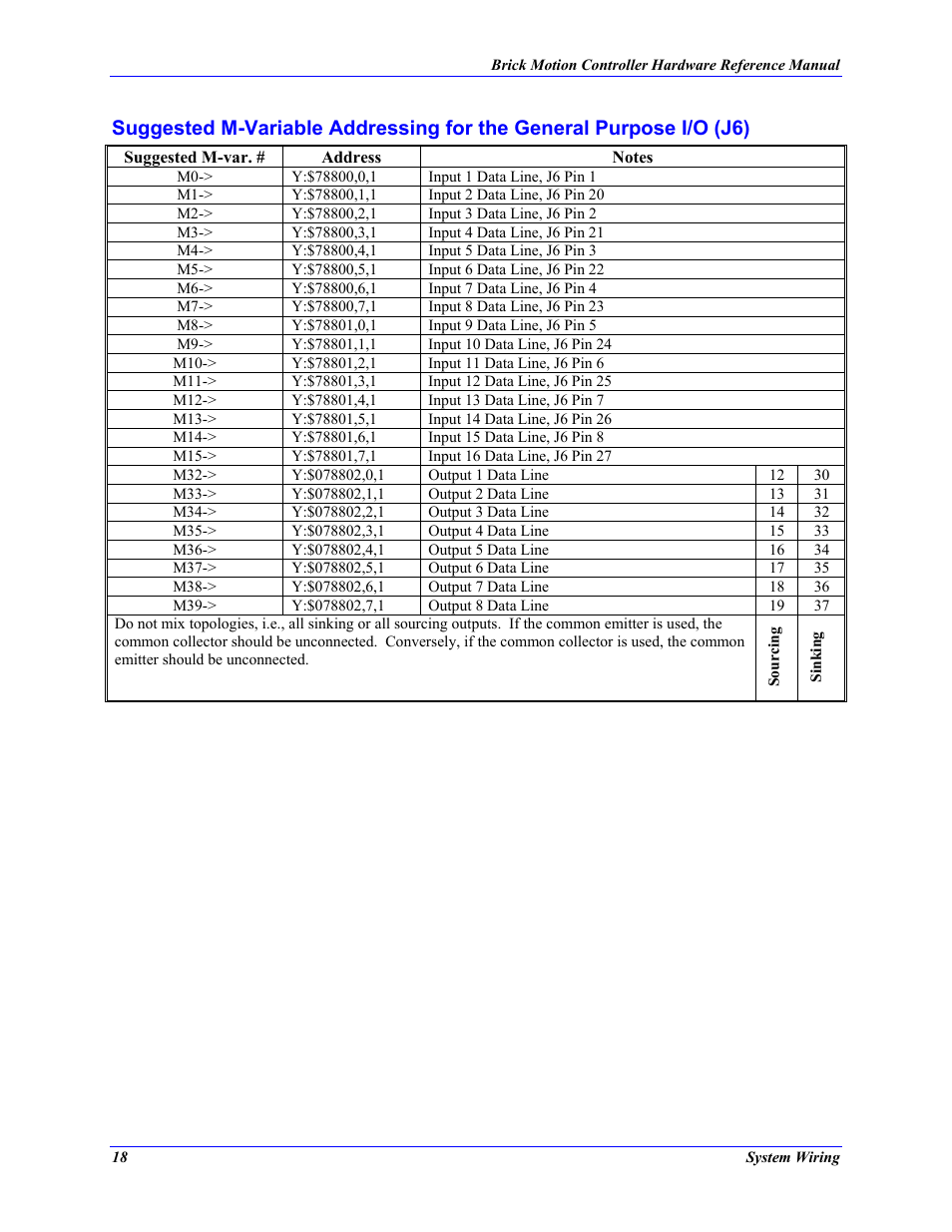 Delta Tau 5xx-603869-xUxx User Manual | Page 26 / 50