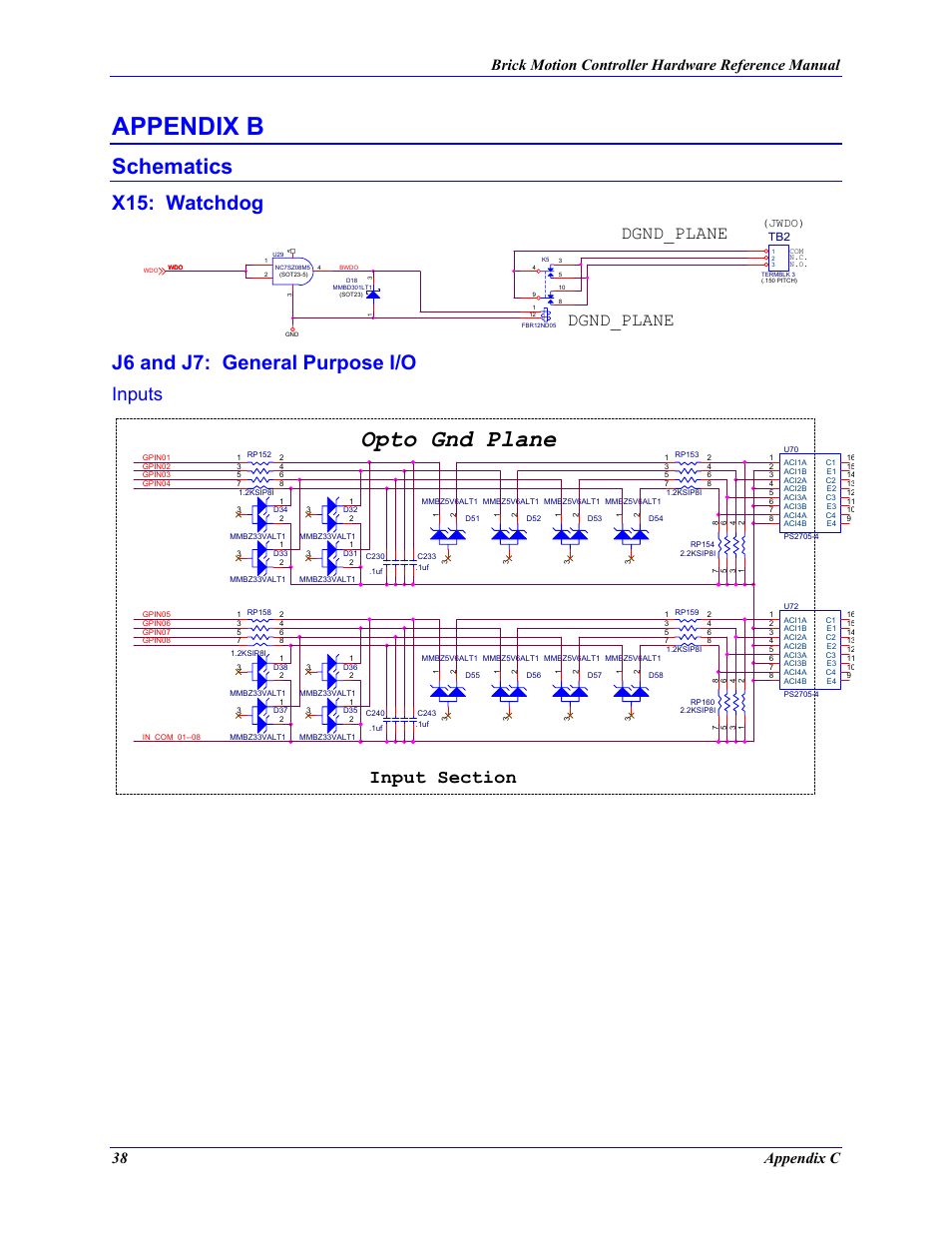 X15: watchdog, J6 and j7: general purpose i/o, Inputs | Appendix b, Schematics, Opto gnd plane, Dgnd_plane, Jwdo) | Delta Tau 5xx-603869-xUxx User Manual | Page 46 / 50
