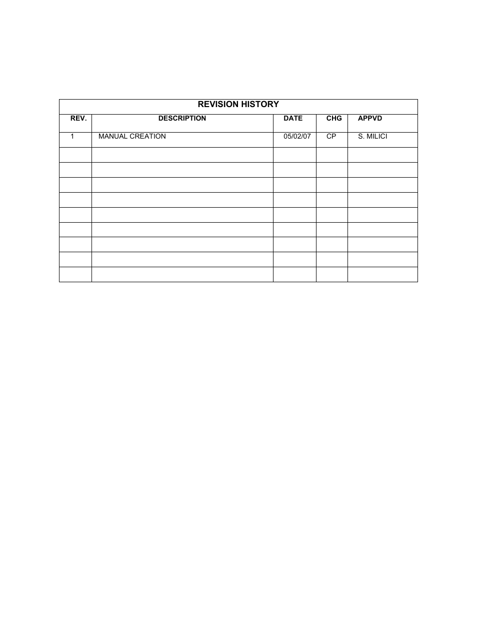 Delta Tau 5xx-603869-xUxx User Manual | Page 5 / 50