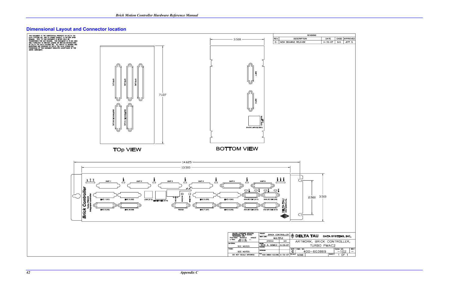 Dimensional layout and connector location | Delta Tau 5xx-603869-xUxx User Manual | Page 50 / 50