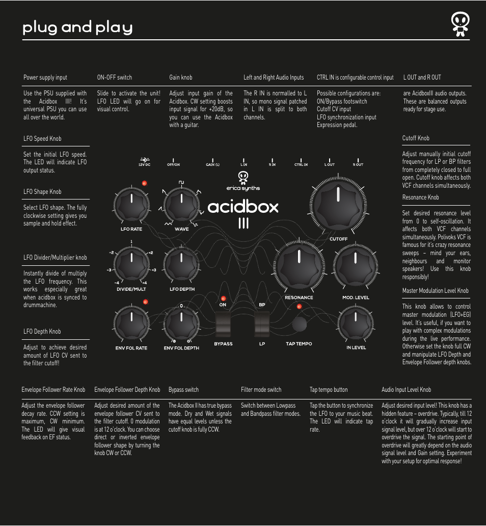 Plug and play | Erica Synths Acidbox III Desktop Filter FX Processor User Manual | Page 2 / 6