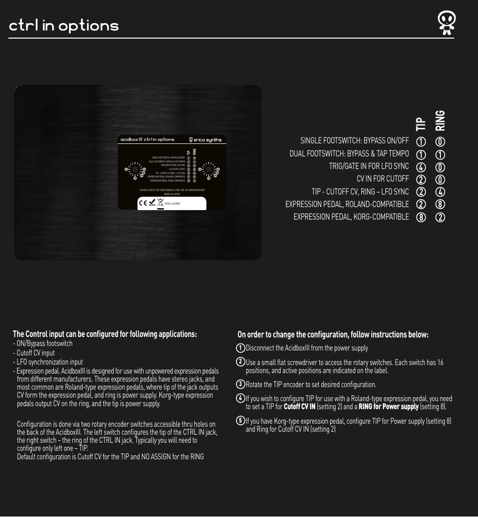 Ctrl in options, Tip ring | Erica Synths Acidbox III Desktop Filter FX Processor User Manual | Page 5 / 6