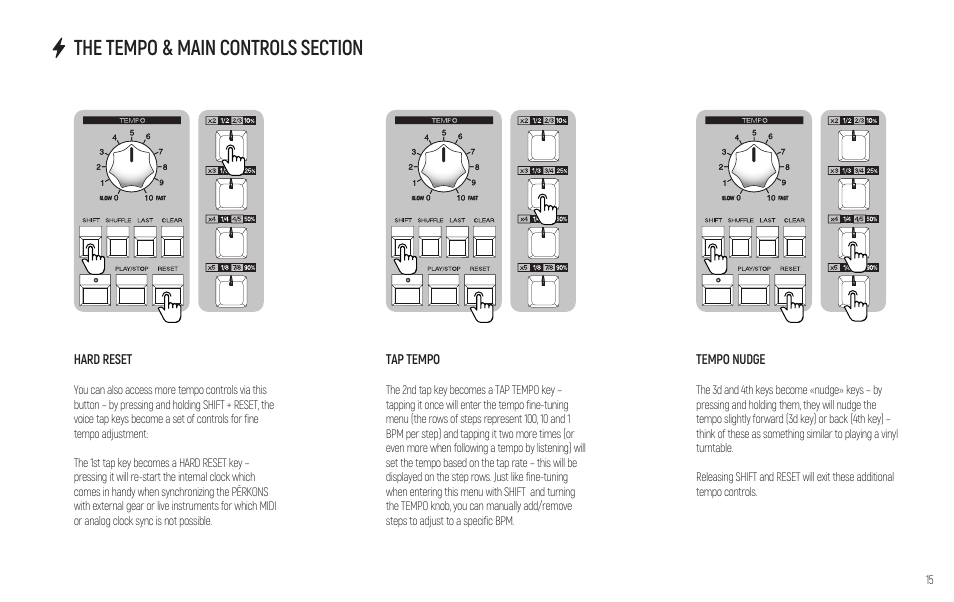 Erica Synths PERKONS HD-01 Drum Machine Synthesizer User Manual | Page 15 / 36