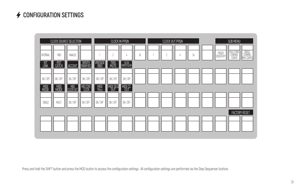 Configuration settings | Erica Synths PERKONS HD-01 Drum Machine Synthesizer User Manual | Page 31 / 36