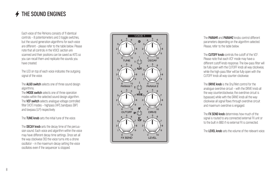 The sound engines | Erica Synths PERKONS HD-01 Drum Machine Synthesizer User Manual | Page 8 / 36