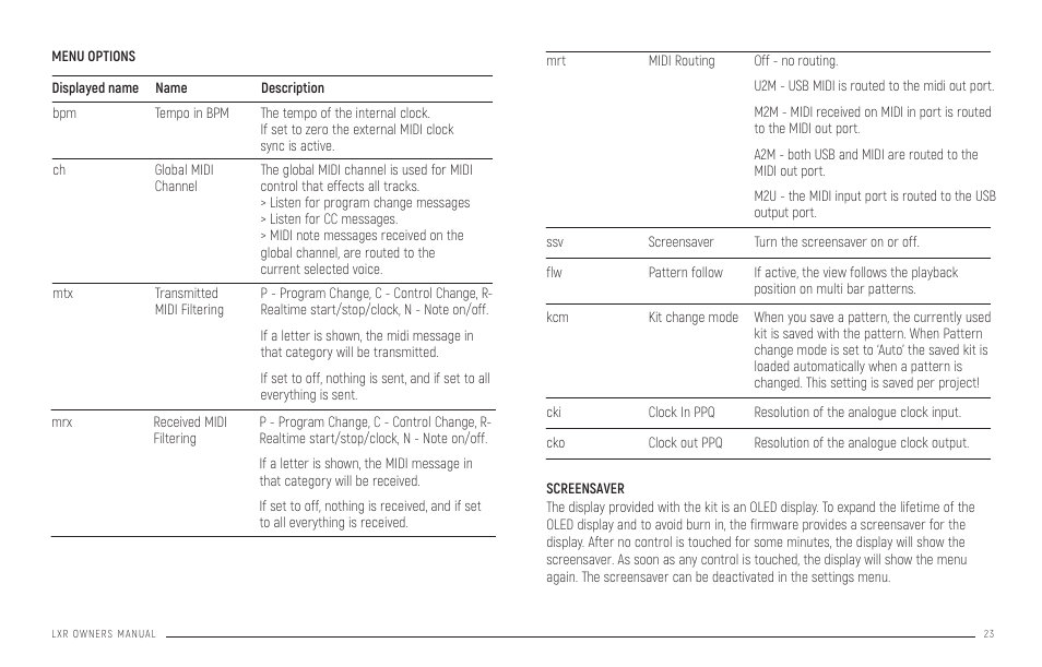 Menu options, Screensaver, Pattern generator mode | Erica Synths LXR-02 Drum Machine Synthesizer User Manual | Page 23 / 44