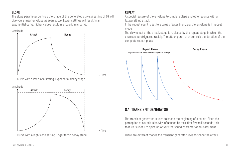 Slope repeat, Transient generator, Pattern generator mode | Erica Synths LXR-02 Drum Machine Synthesizer User Manual | Page 31 / 44