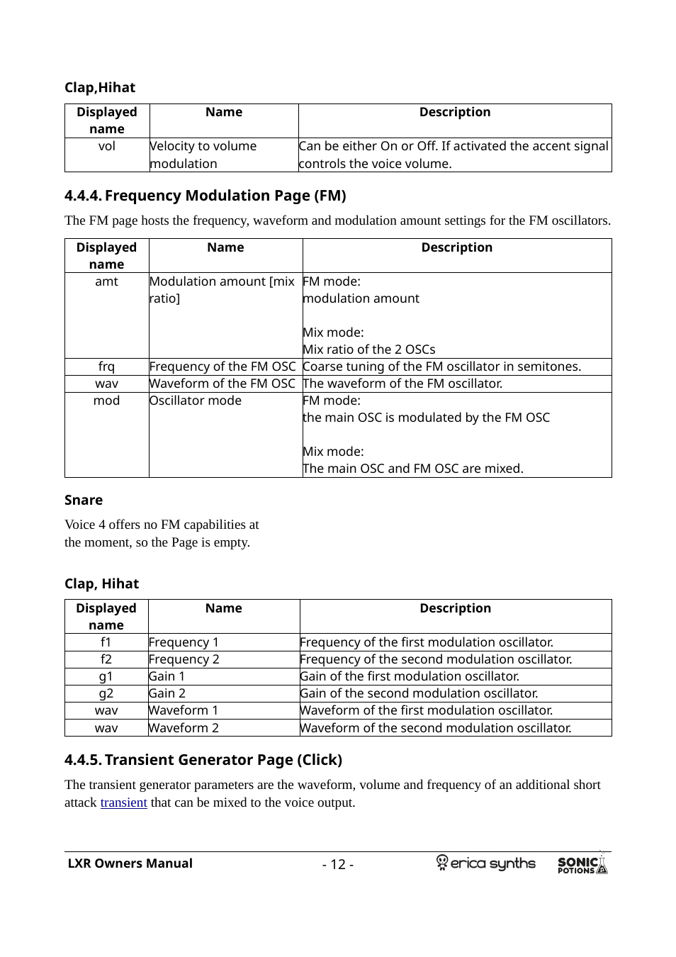 Clap,hihat, Snare, Clap, hihat | Erica Synths LXR Eurorack Drum Module (28 HP) User Manual | Page 12 / 39