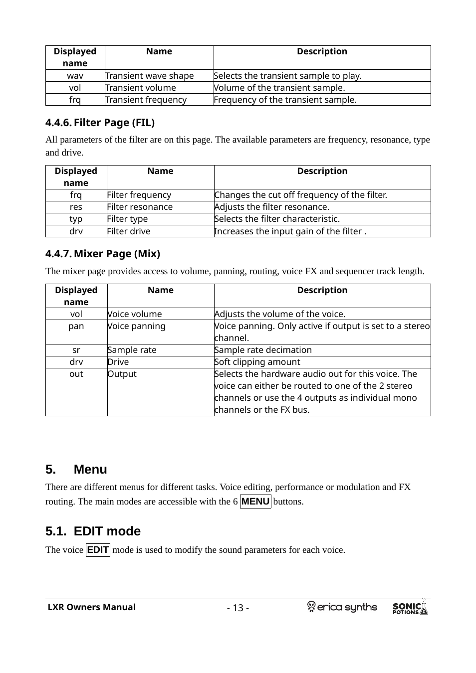 Menu, Edit mode, Operation modes | Erica Synths LXR Eurorack Drum Module (28 HP) User Manual | Page 13 / 39