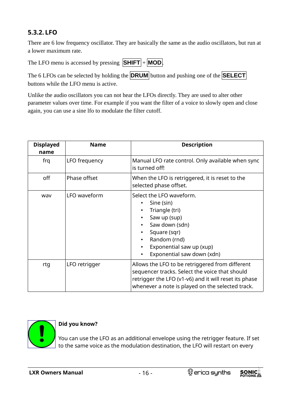 Erica Synths LXR Eurorack Drum Module (28 HP) User Manual | Page 16 / 39