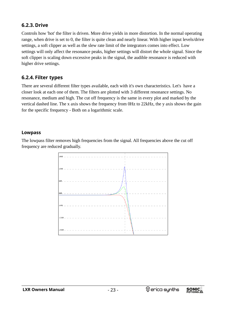 Drive, Filter types, Lowpass | Erica Synths LXR Eurorack Drum Module (28 HP) User Manual | Page 23 / 39