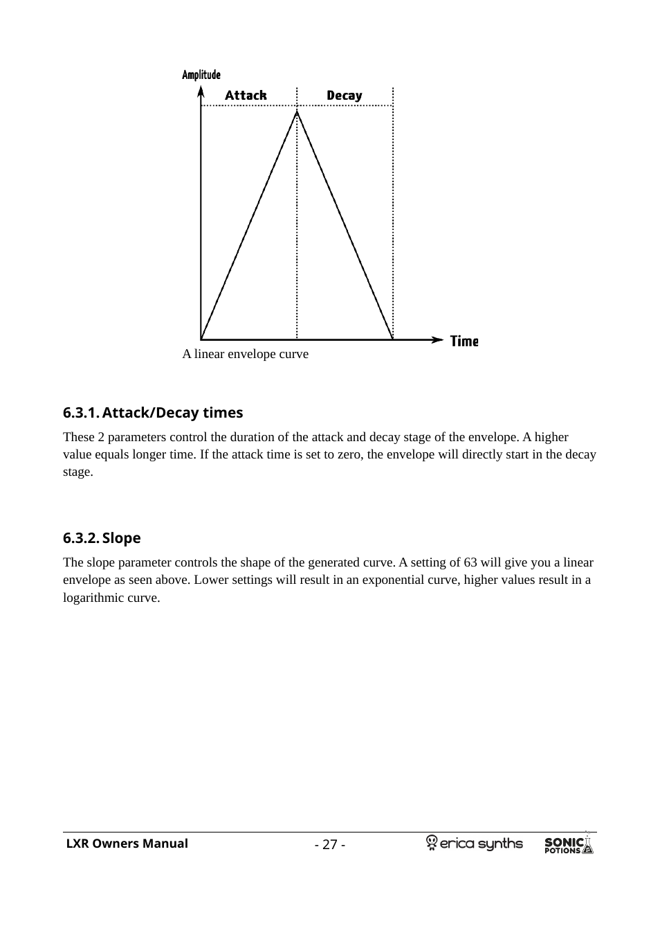 Attack/decay times, Slope | Erica Synths LXR Eurorack Drum Module (28 HP) User Manual | Page 27 / 39
