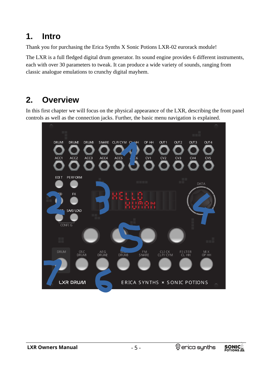 Intro, Overview | Erica Synths LXR Eurorack Drum Module (28 HP) User Manual | Page 5 / 39