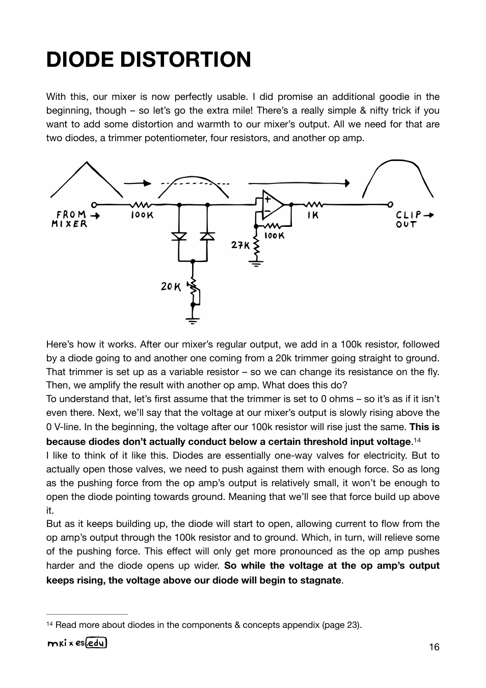 Diode distortion | Erica Synths EDU DIY Mixer Eurorack Module Kit User Manual | Page 16 / 48