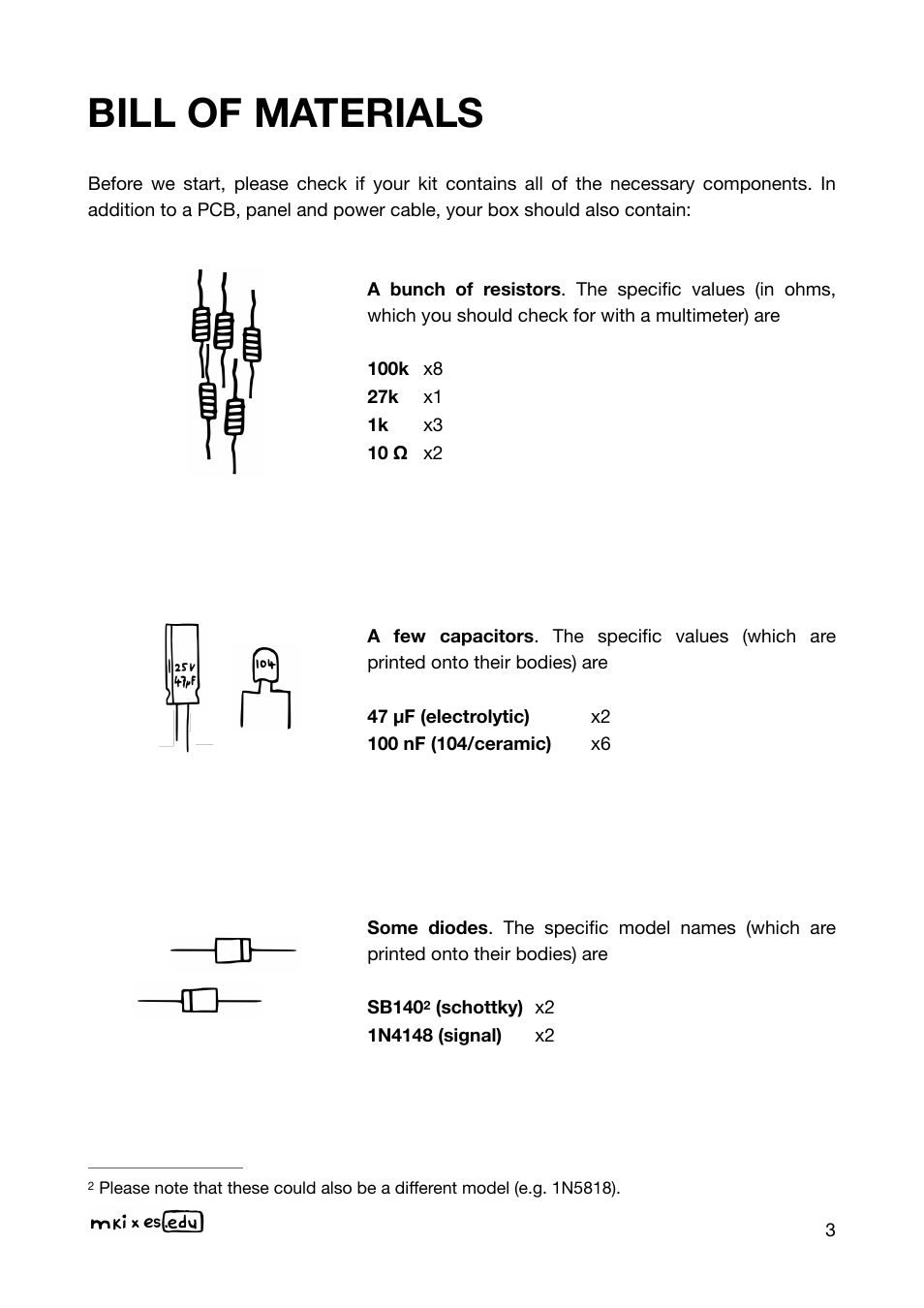 Bill of materials | Erica Synths EDU DIY Mixer Eurorack Module Kit User Manual | Page 3 / 48